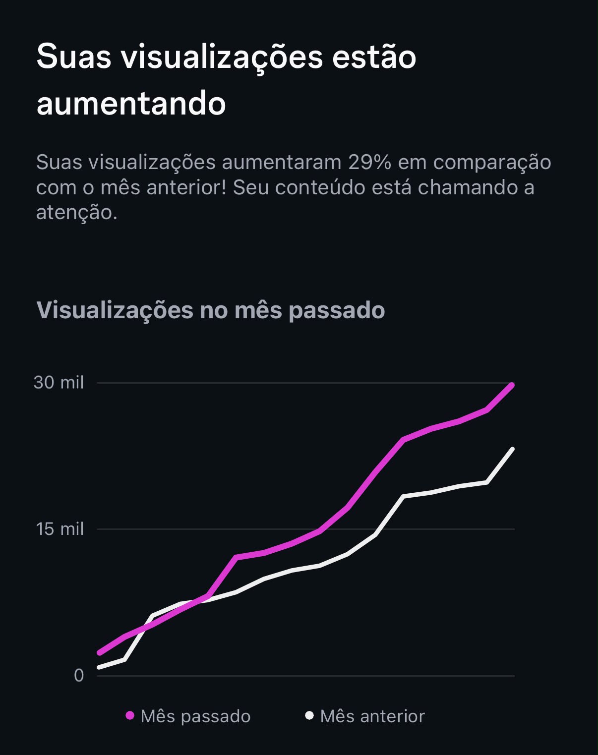 Métrica